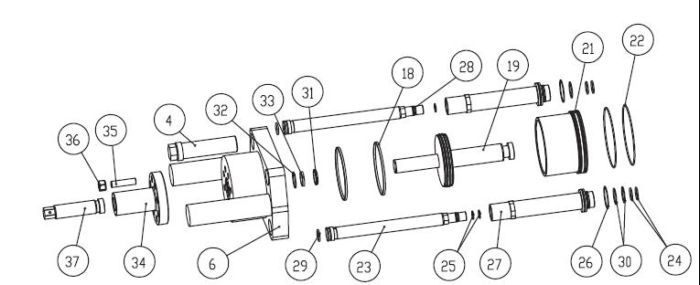 ram bop preventer -main components1